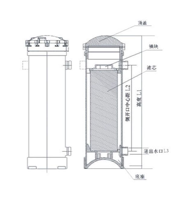 袋式過濾器